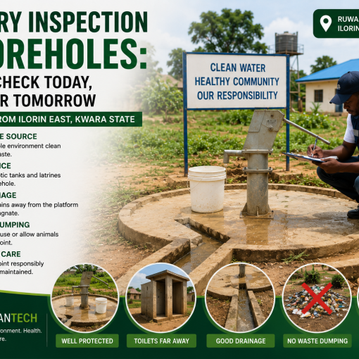 Sanitary inspection of borehole water