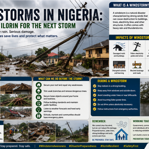 Windstorm in Nigeria - Disaster