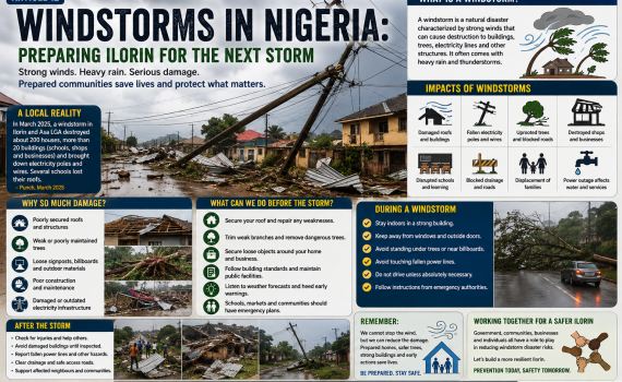 Windstorm in Nigeria - Disaster